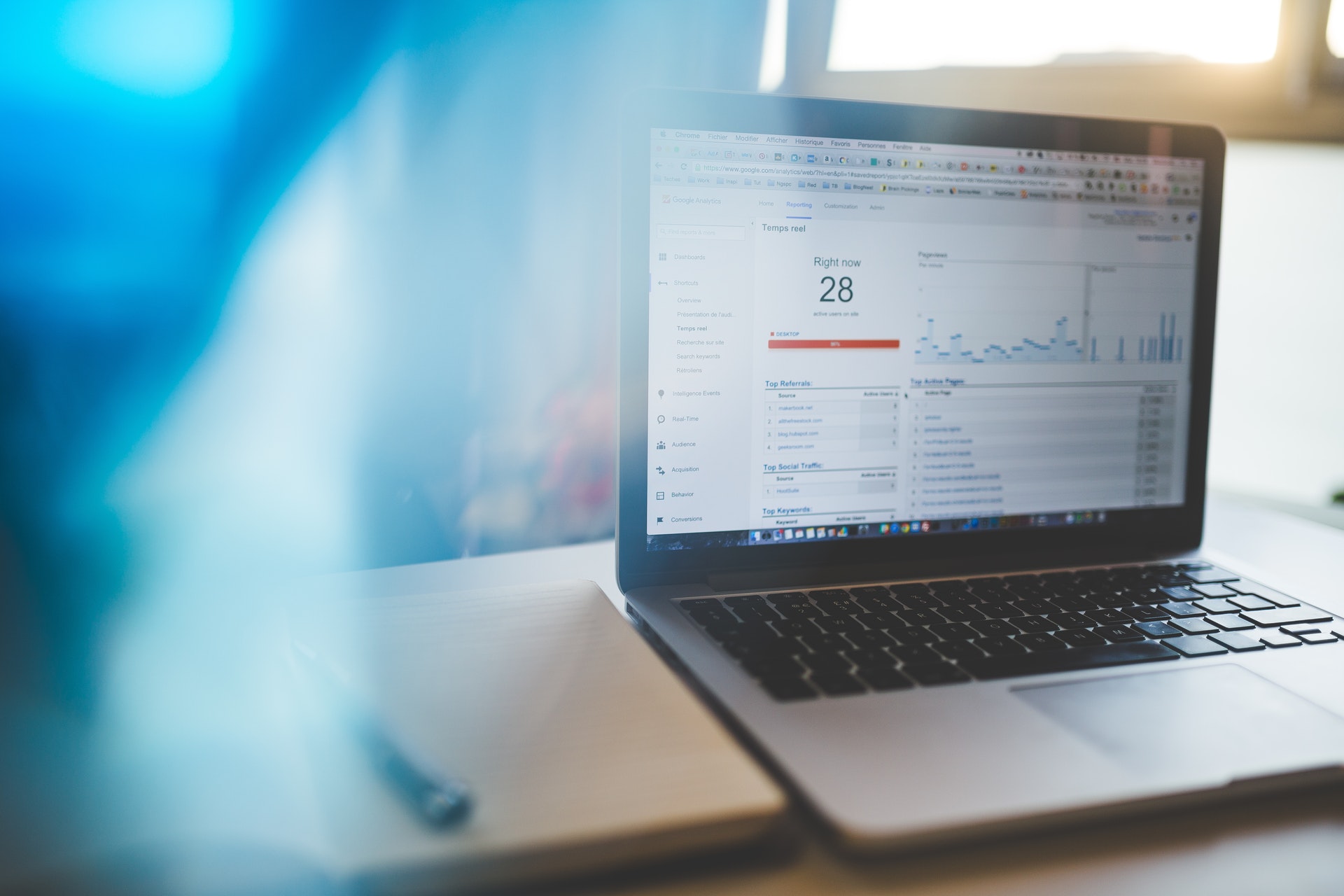 Cómo HubSpot puede disparar el éxito de tu empresa