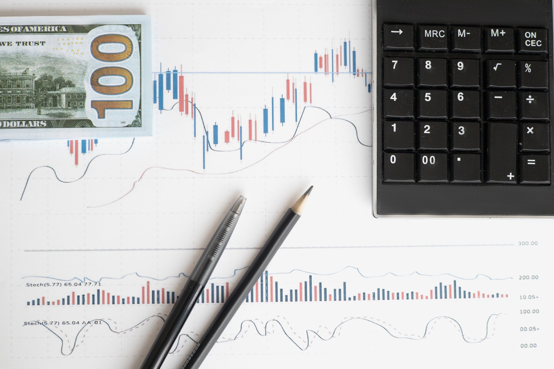 Pérdidas recurrentes y su incidencia en precios de transferencia
