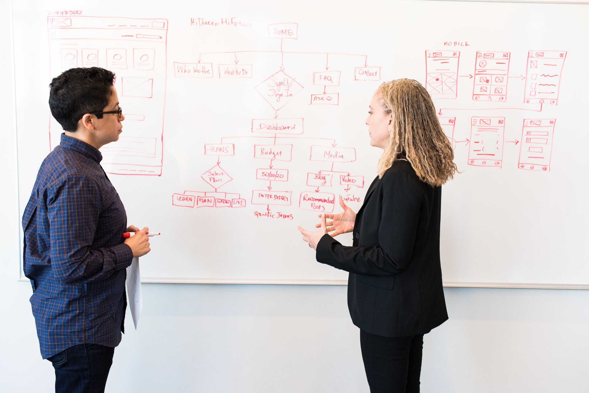 El modelo de gestión empresarial que necesitas